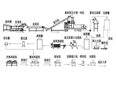 免费资料正版资料大全