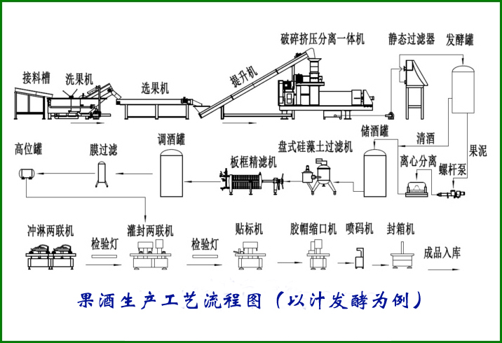 免费资料正版资料大全