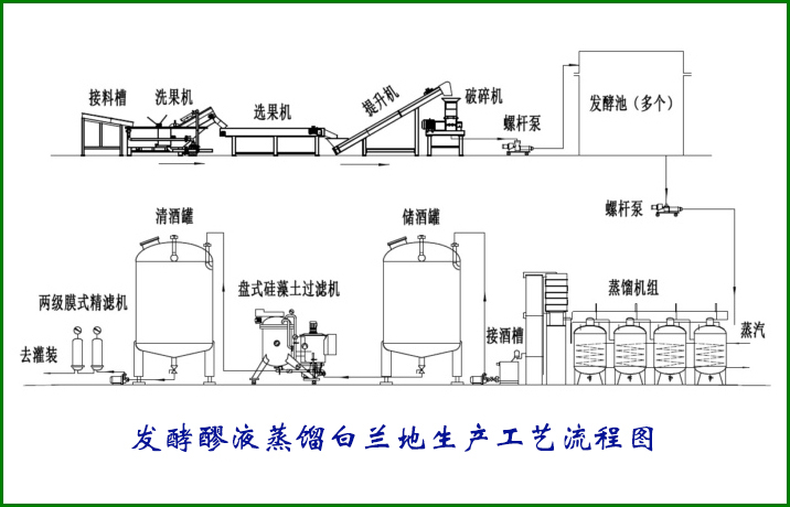 免费资料正版资料大全