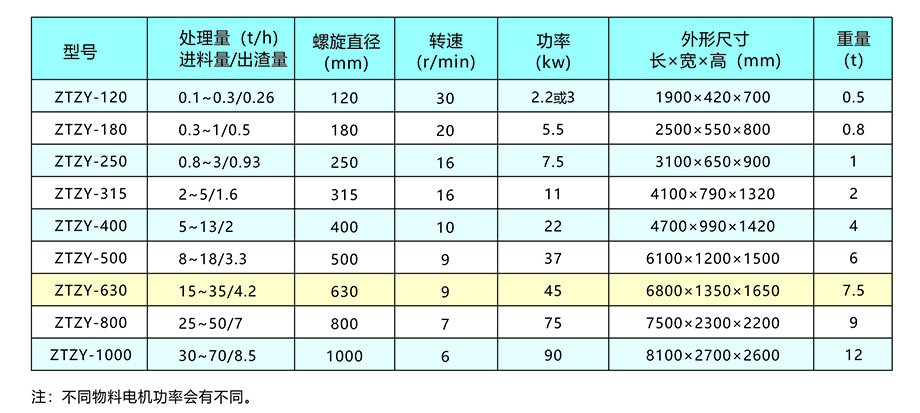 免费资料正版资料大全