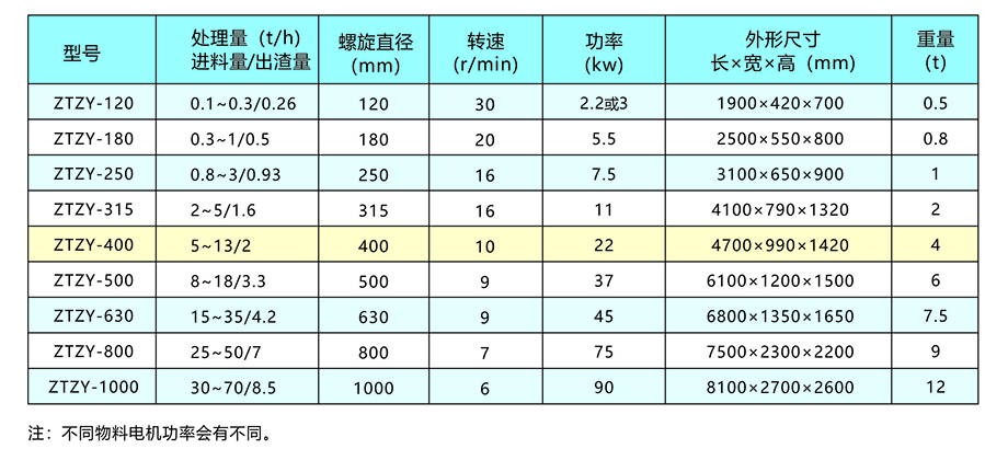 免费资料正版资料大全