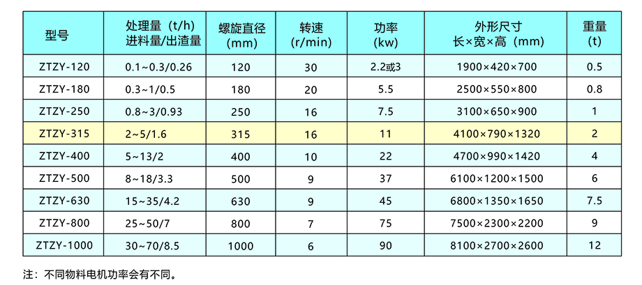 免费资料正版资料大全