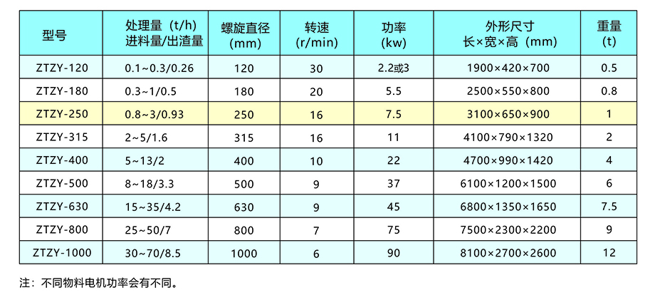 免费资料正版资料大全
