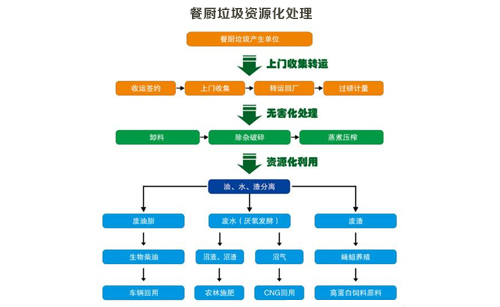 免费资料正版资料大全