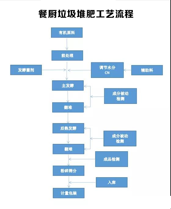 免费资料正版资料大全