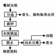 免费资料正版资料大全