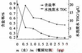 免费资料正版资料大全