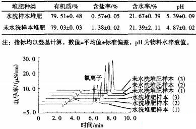 免费资料正版资料大全