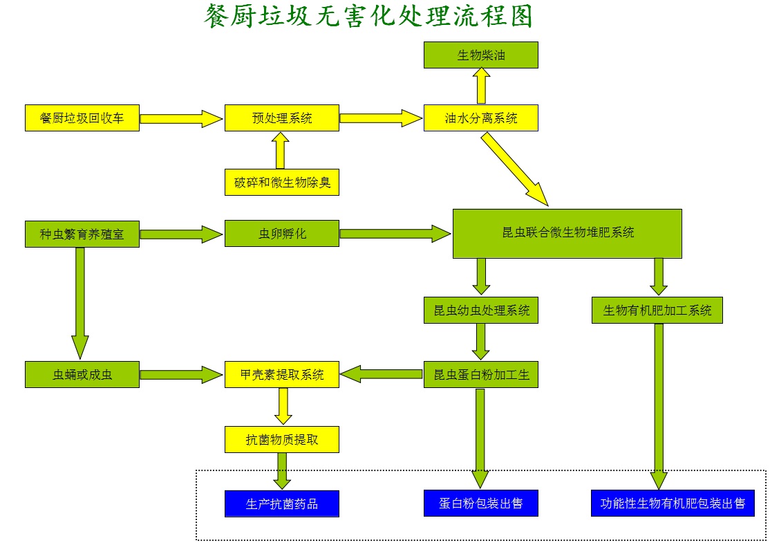 免费资料正版资料大全