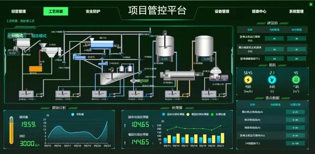 免费资料正版资料大全
