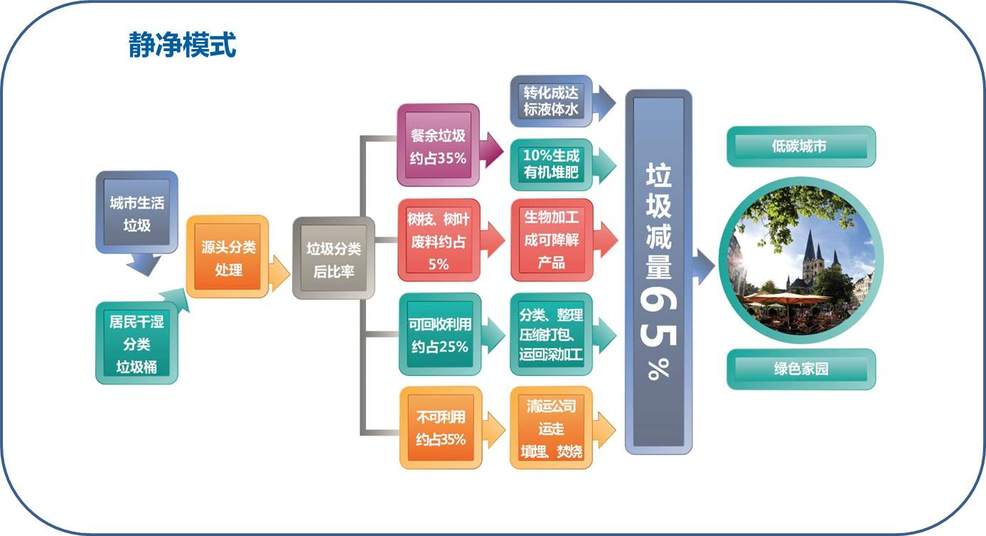 免费资料正版资料大全