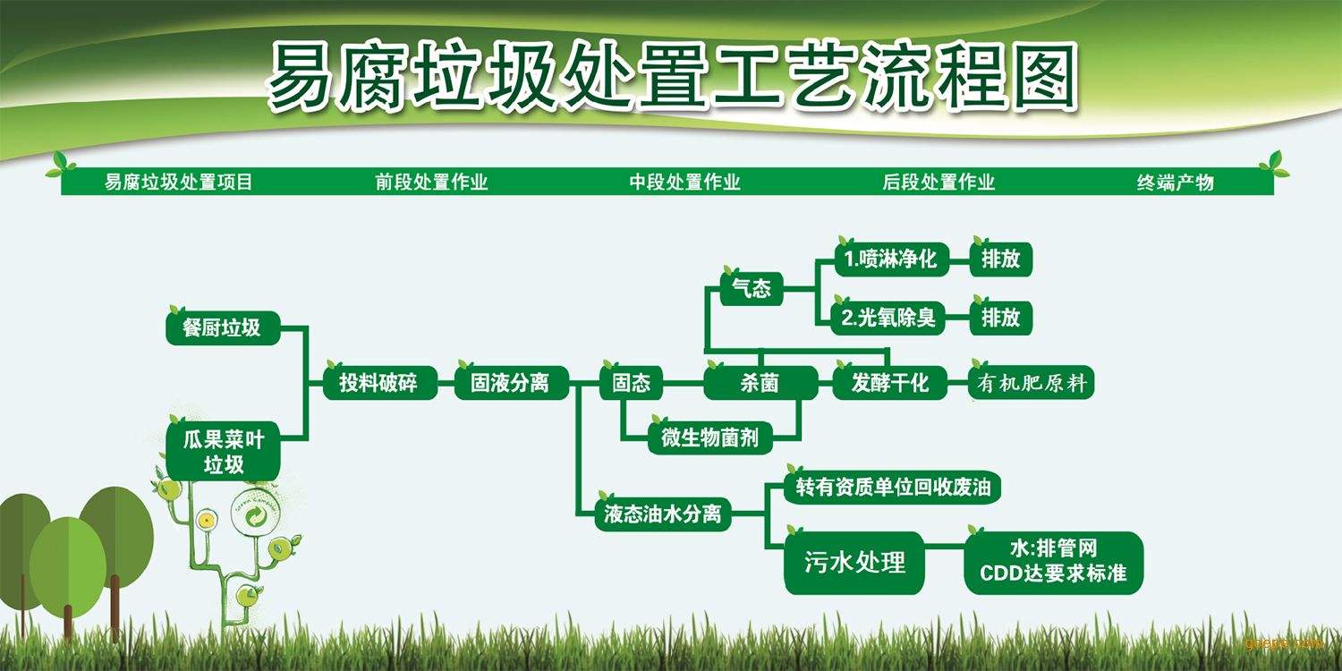 免费资料正版资料大全