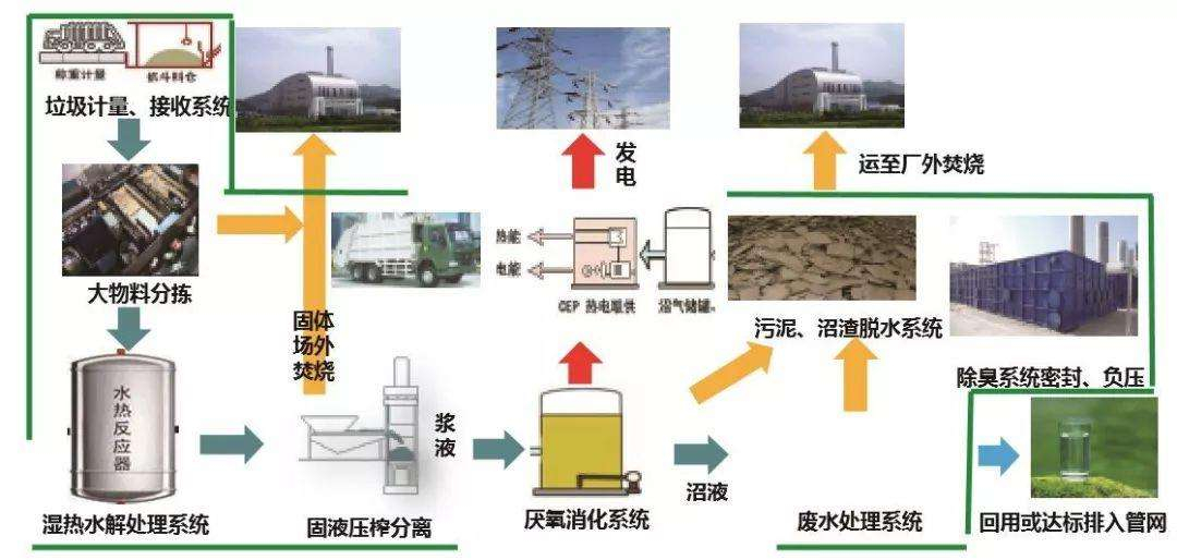 免费资料正版资料大全