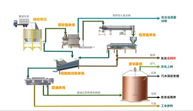 免费资料正版资料大全