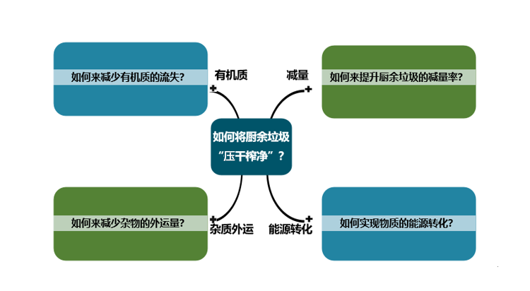 免费资料正版资料大全