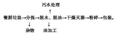 免费资料正版资料大全