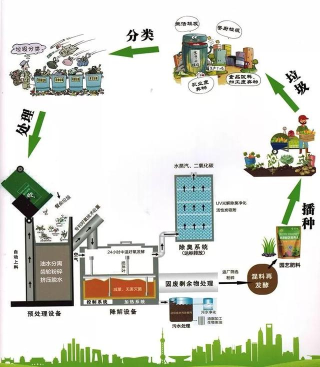 免费资料正版资料大全