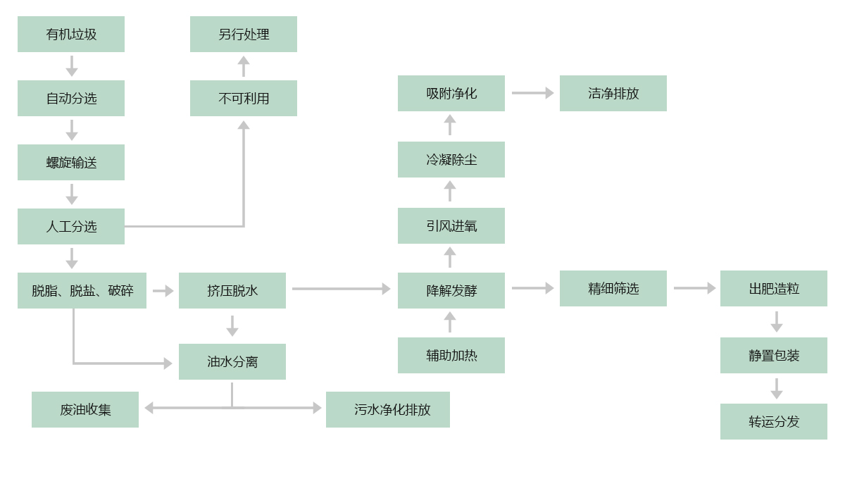 免费资料正版资料大全