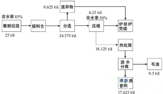 免费资料正版资料大全