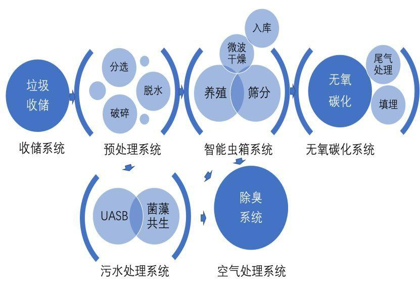免费资料正版资料大全
