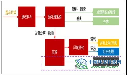 免费资料正版资料大全