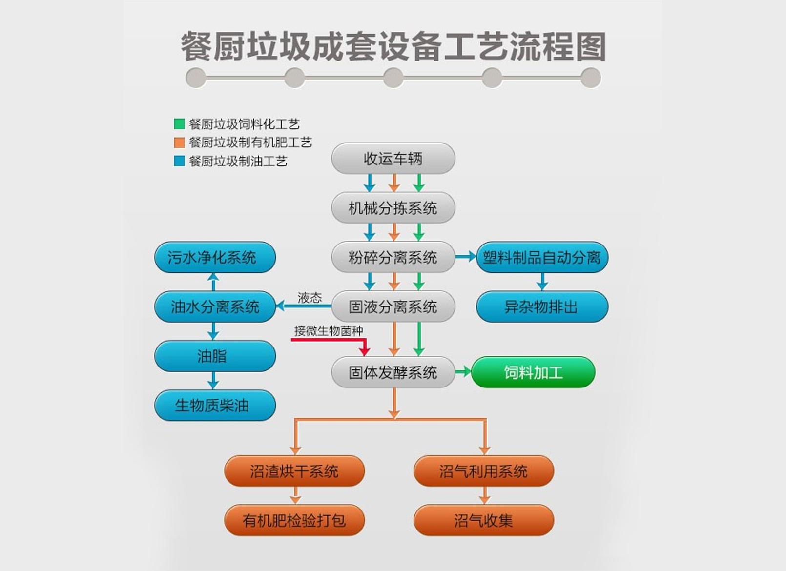 免费资料正版资料大全