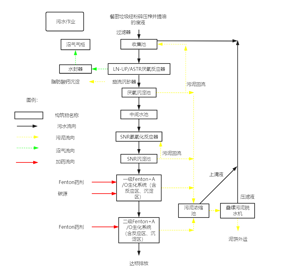 免费资料正版资料大全