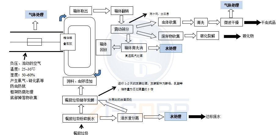 免费资料正版资料大全