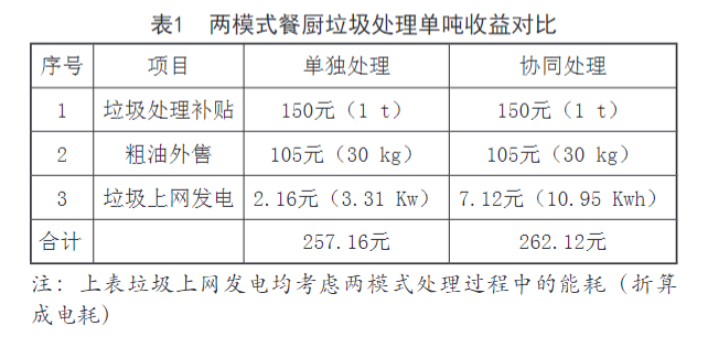 免费资料正版资料大全