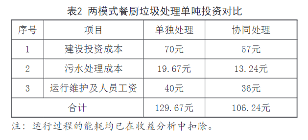 免费资料正版资料大全
