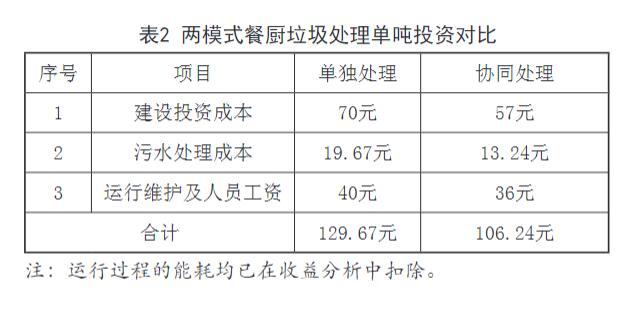 免费资料正版资料大全