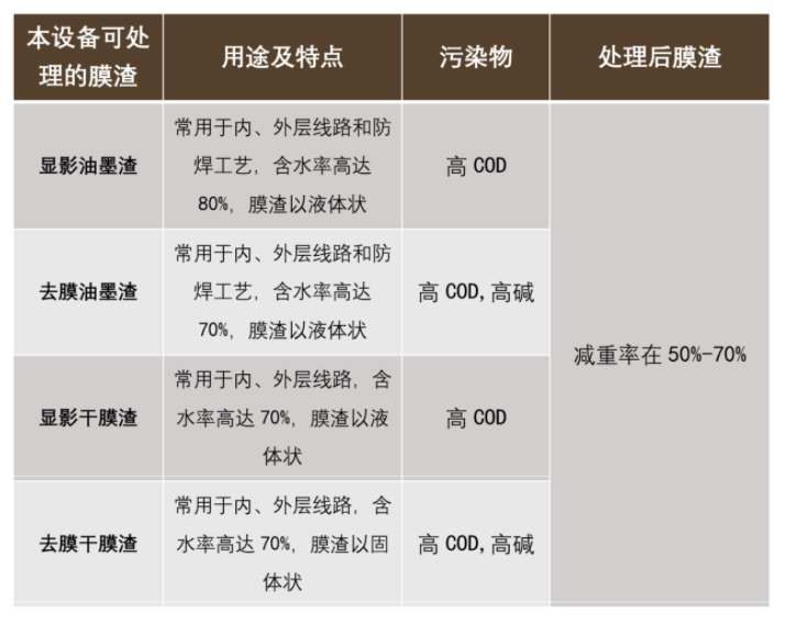 免费资料正版资料大全