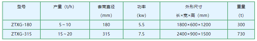 免费资料正版资料大全