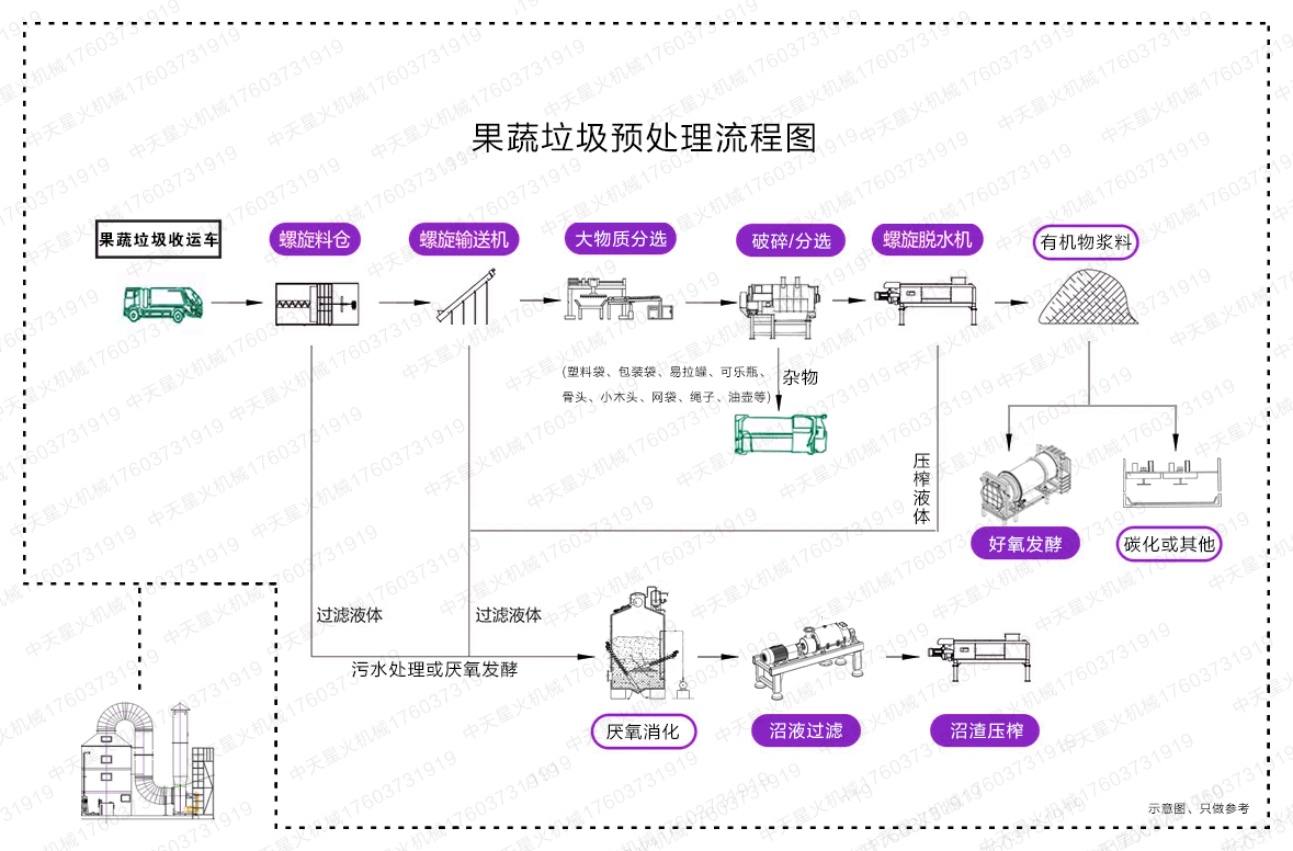 免费资料正版资料大全