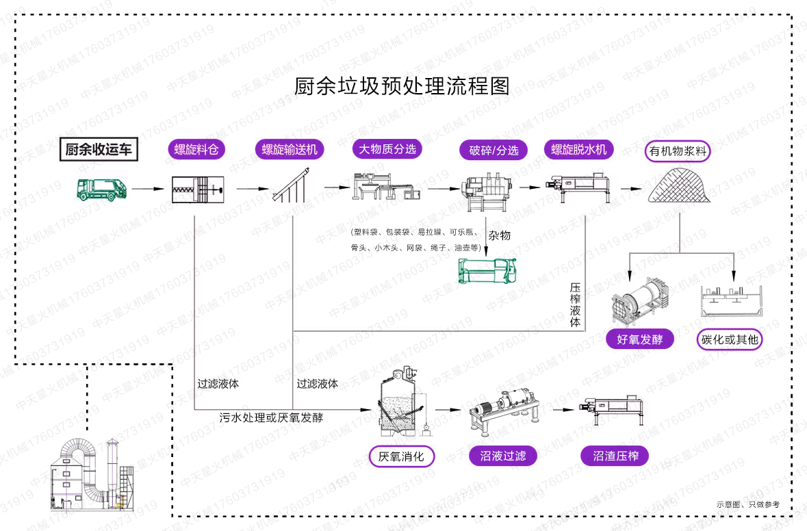 免费资料正版资料大全